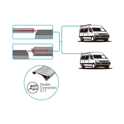 Telo ombra Sunny Van Roof