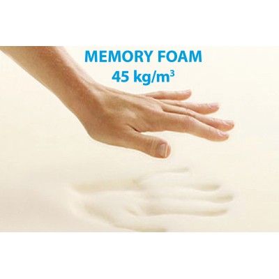 Cuscino viaggio Memo Camper