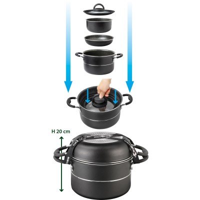 Popote Pirate NG 7+1