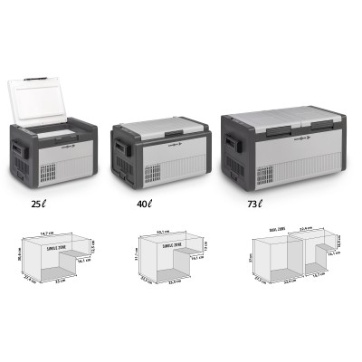 Frigobox Polarys Criomaster 25