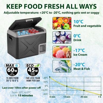 Frigobox Polarys Freeze SZ 30