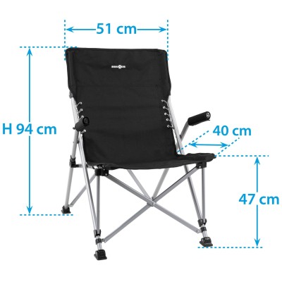 Sedia Raptor Suspension